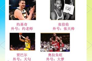  为什么技术细节对篮球运动员的职业发展至关重要